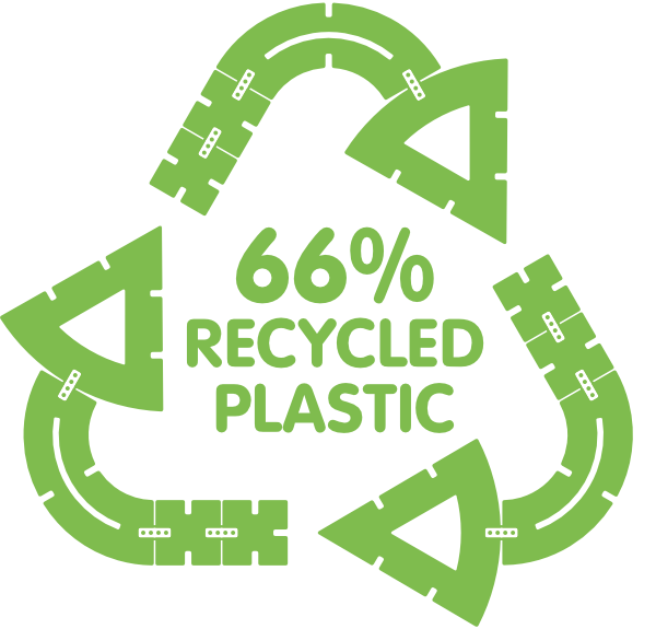 66 percent recycled plastic