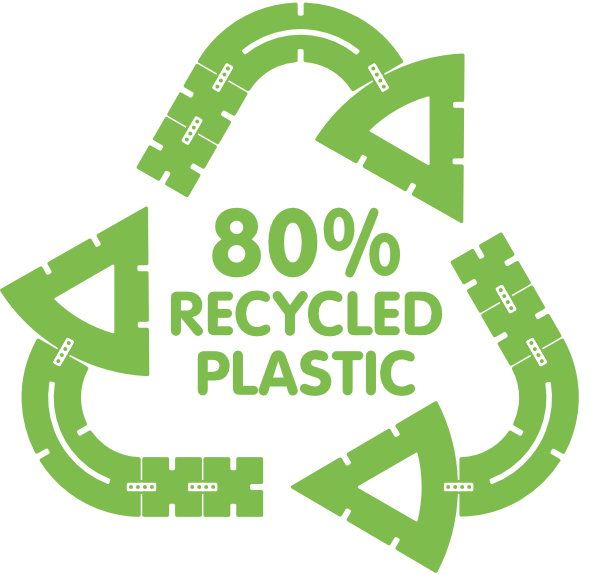 80 percent recycled plastic