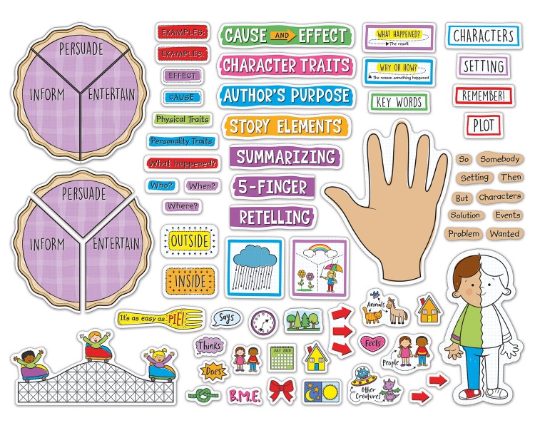 Reading Comprehension Bulletin Board Set