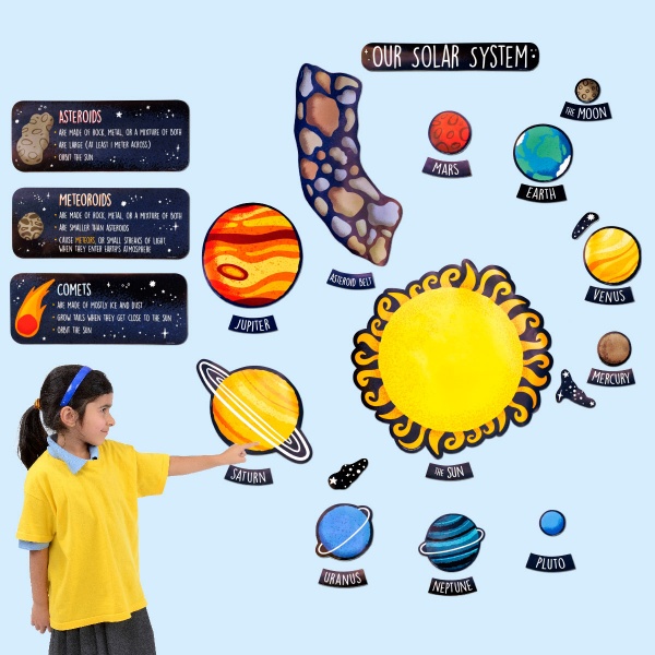 Our Solar System Bulletin Board Set